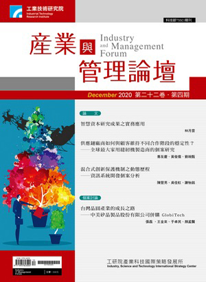 產業與管理論壇