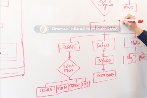 不想踩雷？從財務數據看管理者的真實表現