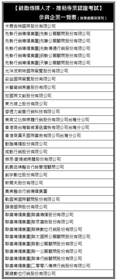 【鼓勵傳播人才，推動專業認證考試】,參與企業一覽表（按筆畫順序排列）,卡爾吉特國際股份有限公司,先勢行銷傳播集團|先勢公關顧問股份有限公司,先勢行銷傳播集團|先擎公關顧問股份有限公司,先勢行銷傳播集團|先勢溝通行銷股份有限公司,先勢行銷傳播集團|鈞勢公關顧問股份有限公司,先勢行銷傳播集團|天擎公關顧問股份有限公司,光洋波斯特國際展覽股份有限公司,安益國際展覽股份有限公司,米蘭營銷策畫股份有限公司,放國際文創股份有限公司,東方線上股份有限公司,穿透力創意行銷科技有限公司,美商艾比傑媒體行銷股份有限公司台灣分公司,香港商台灣智威湯遜廣告有限公司台灣分公司,香港商黃禾國際廣告有限公司台灣分公司,動腦傳播股份有限公司,域動行銷股份有限公司,傑思‧愛德威媒體股份有限公司,凱義品牌整合行銷管理顧問公司,創宇數位股份有限公司,斯爾夫股份有限公司,奧美整合行銷傳播集團,戰國策國際顧問股份有限公司,頤德國際股份有限公司,聯廣傳播集團|聯廣傳播股份有限公司,聯廣傳播集團|聯眾廣告股份有限公司,聯廣傳播集團|聯樂數位行銷股份有限公司,聯廣傳播集團|聯太國際公關顧問股份有限公司,聯廣傳播集團|聯勤公關顧問股份有限公司,聯廣傳播集團|聯一公關顧問股份有限公司,聯廣傳播集團|聯準行銷顧問股份有限公司,聯廣傳播集團|二零零八傳媒行銷股份有限公司,關鍵數位行銷股份有限公司