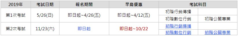 2019年,考試日期,報名期間,早鳥優惠,考試科目,第1次考試,5/26(日),即日起~4/26(五)23:00,即日起~4/12(五)23:00,初階行銷傳播,13:30-15:50,初階數位行銷,13:30-15:50,初階公關專業,13:30-15:50