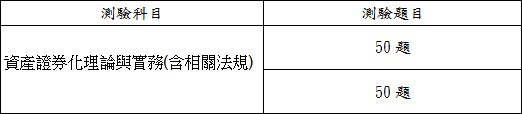 資產證券化理論與實務