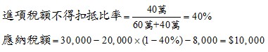 進項稅額不得扣抵比率,應納稅額