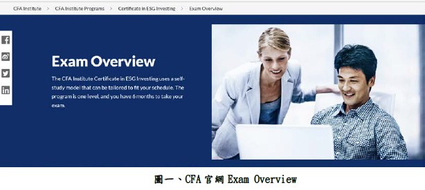 圖一、CFA官網Exam Overview